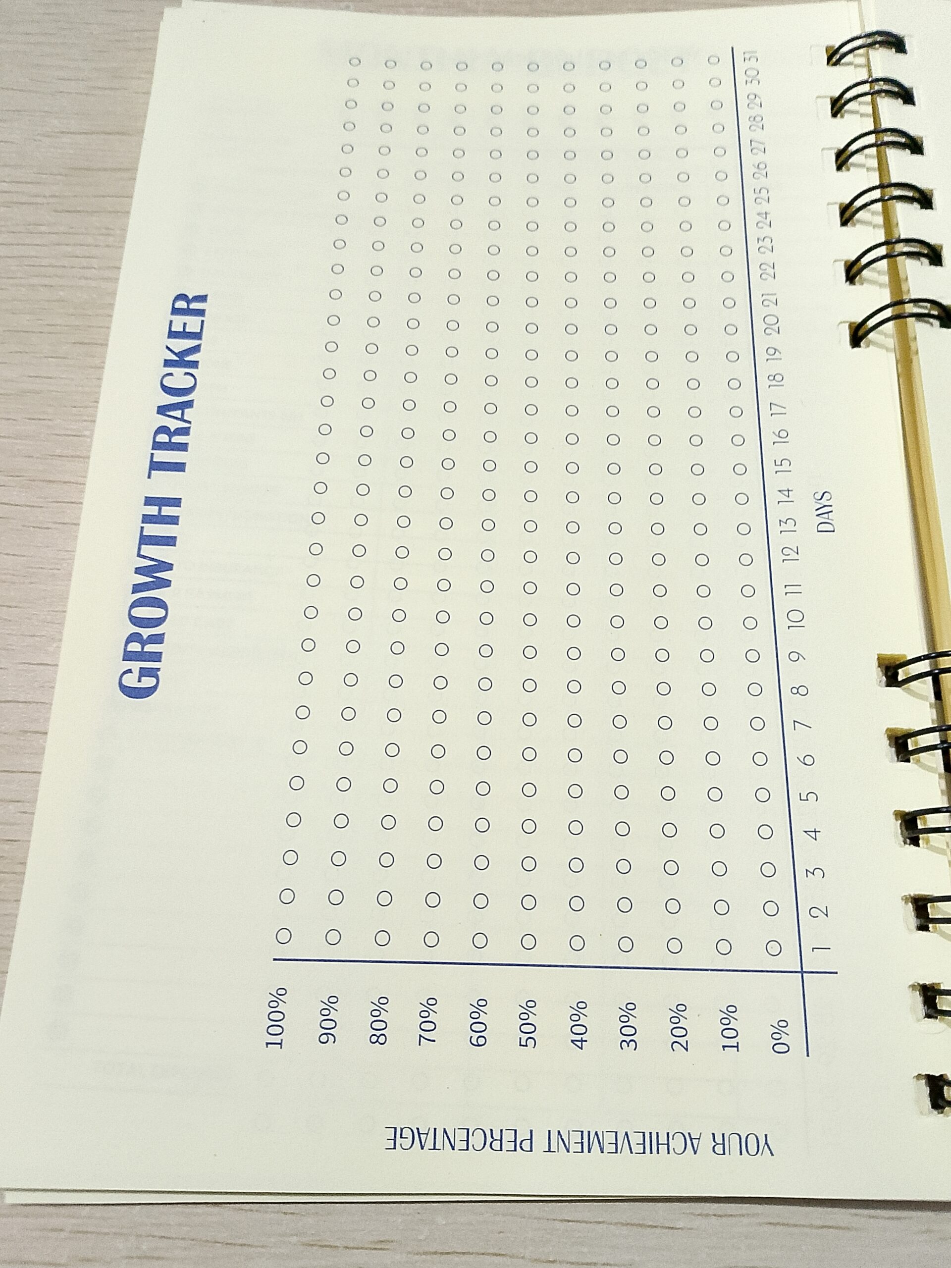 The Technopreneur Combo - Image 24